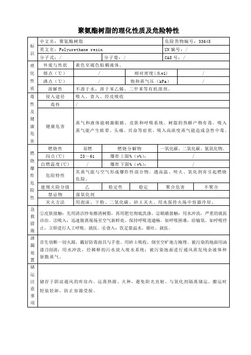 聚氨酯树脂的理化性质及危险特性