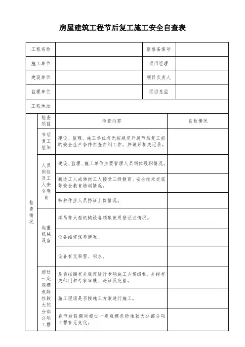 节后复工安全检查表3