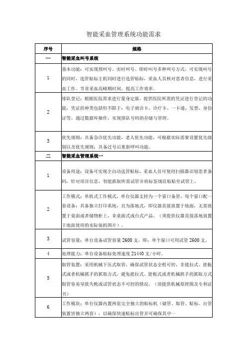 智能采血管理系统功能需求