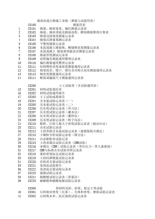 湖南高速公路施工表格(测量与试验用表)