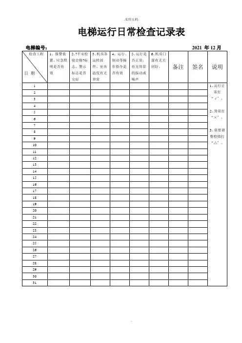 电梯机房运行日常检查记录表