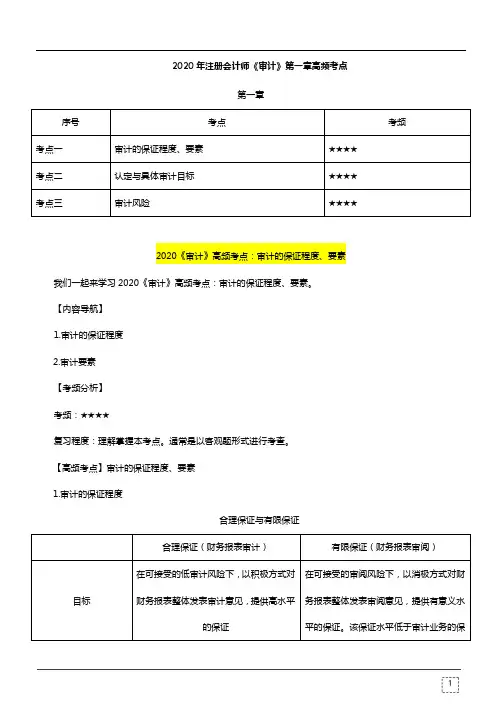 2020年注会《审计》第一章高频考点