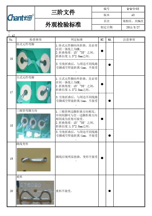 长田外观检验品质标准-17(光照度)