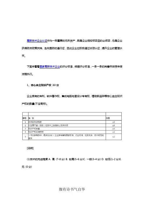 国家高新技术企业评分标准