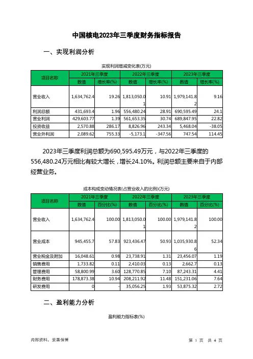 601985中国核电2023年三季度财务指标报告