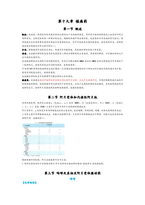 药理学第19章整理