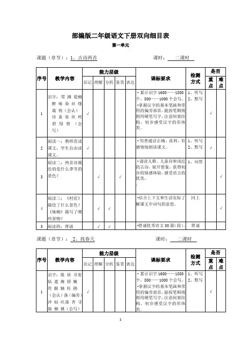 部编版二年级下册语文双向细目表