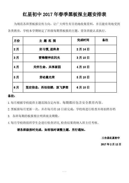 2017年春季黑板报主题安排表