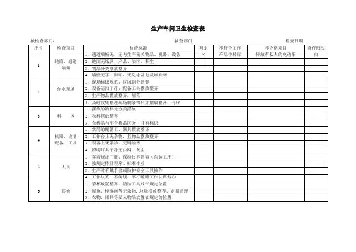 生产车间卫生检查表(范本)