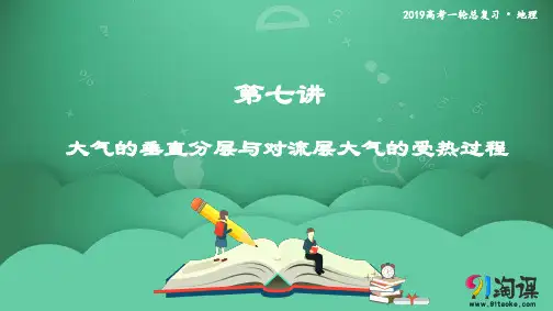 课件21：2.4  大气的垂直分层与对流层大气的受热过程