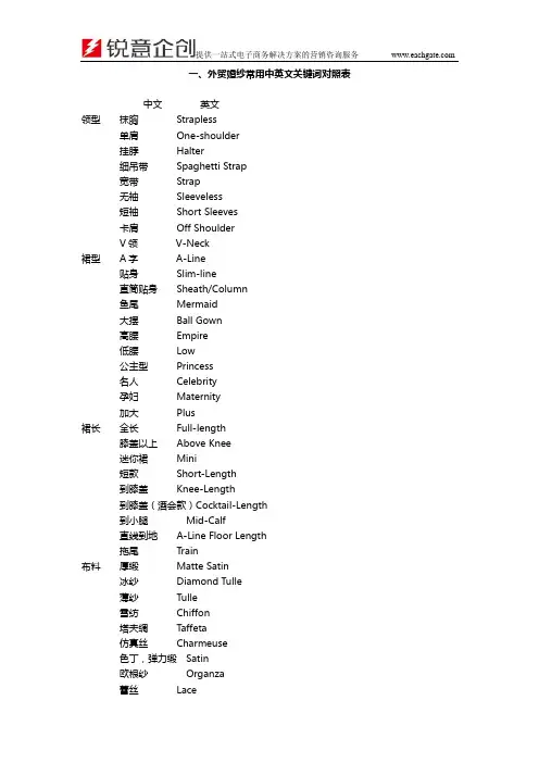 外贸婚纱、眼镜、假发、玩具、礼品五大行业常用中英文关键词对照表