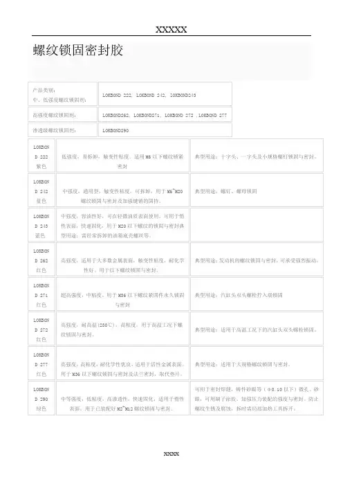 螺纹锁固密封胶