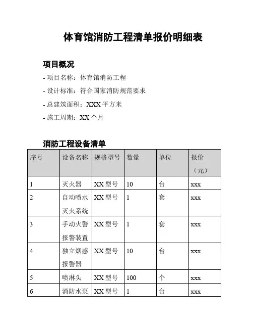 体育馆消防工程清单报价明细表