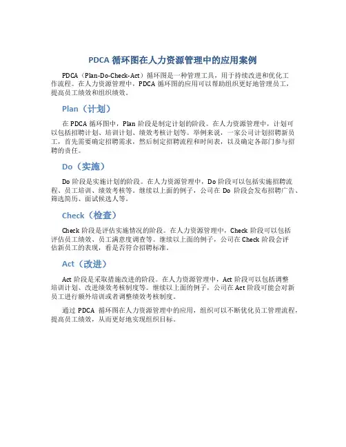 PDCA循环图在人力资源管理中的应用案例