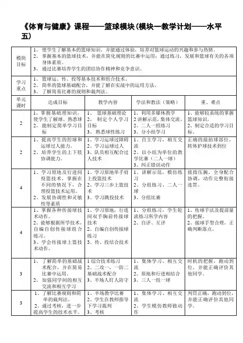《体育与健康》课程——篮球模块(模块一教学计划——水平五)