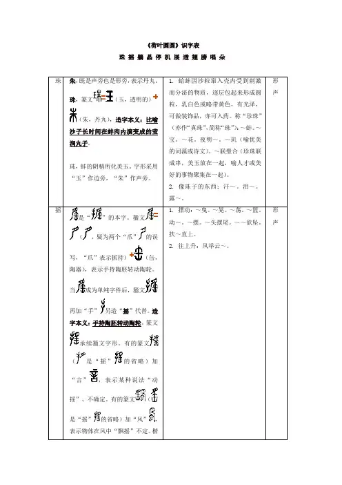 【推荐】人教部编版一年级语文下册第六单元《荷叶圆圆》识字表