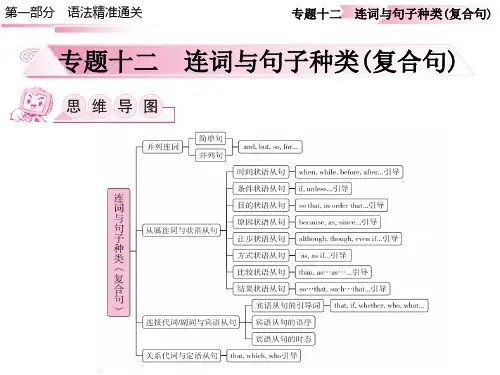 2020广东中考英语一轮语法精准通关(课件)专题十二 连词和句子种类(复合句)(共48张PPT)