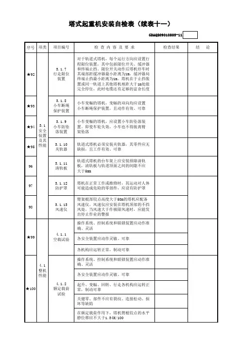塔式起重机安装自检表