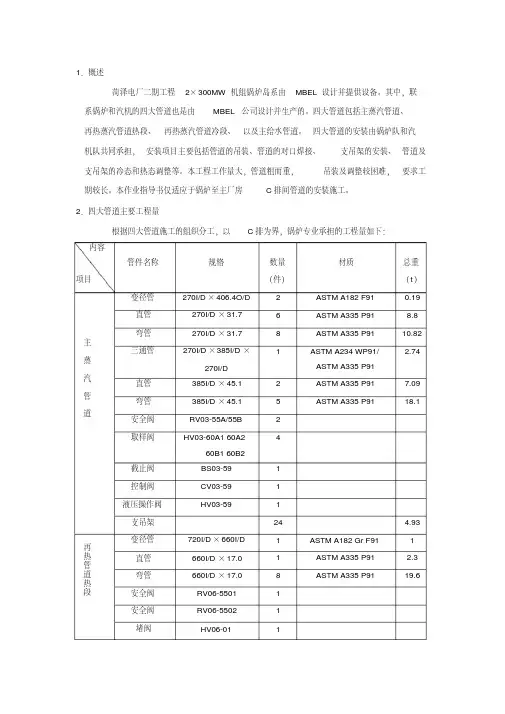 四大管道安装