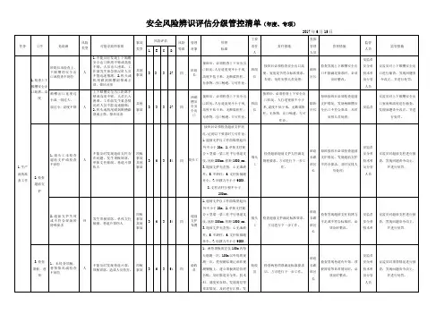 煤矿风险分级管控清单