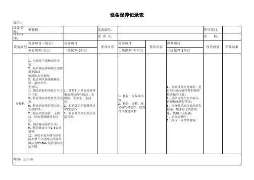 砂轮机三级保养记录表