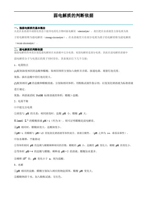 16：弱电解质的判断依据
