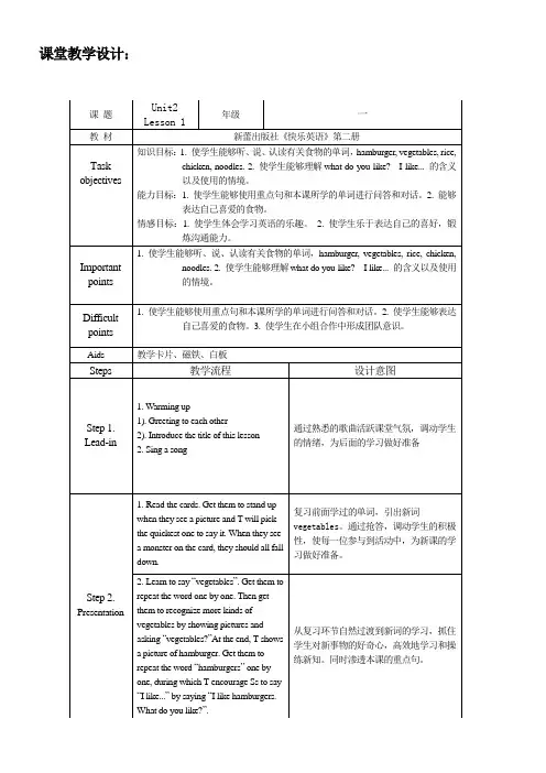 一年级下册英语 新蕾快乐英语Unit2 lesson1 教学设计
