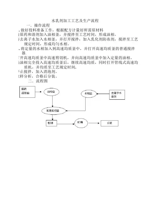 水乳剂加工流程.