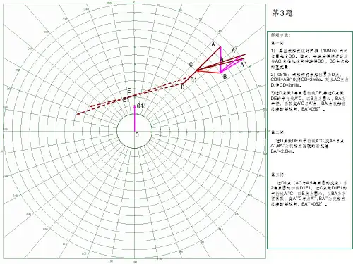 雷达舰操图