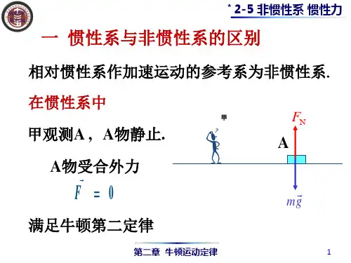 物理学第七版教学课件2-5 非惯性系 惯性力