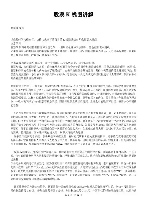 股票K线图讲解