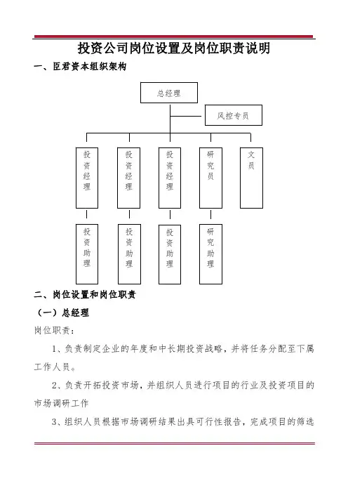 投资公司岗位设置及岗位职责说明