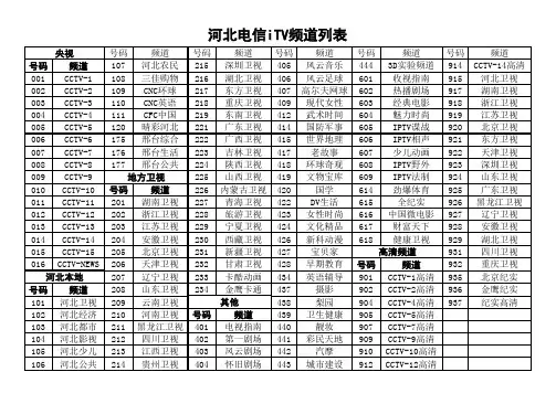 河北电信iTV电视频道