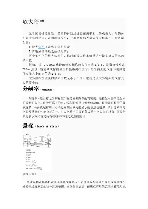 视觉选型参数说明