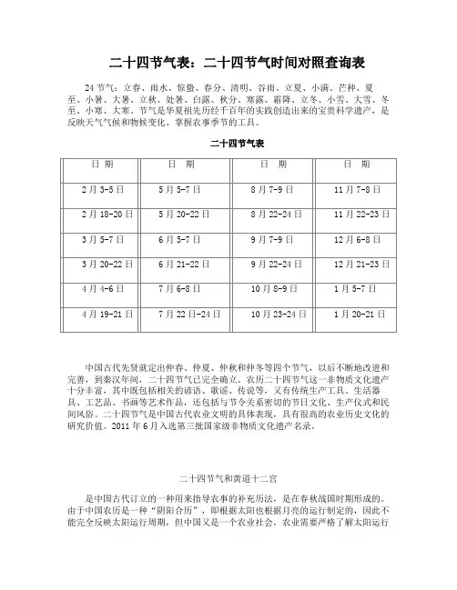 二十四节气表：二十四节气时间对照查询表