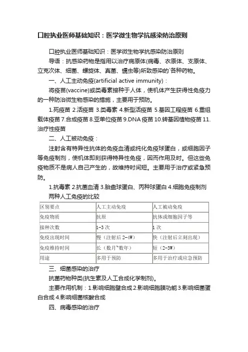 口腔执业医师基础知识：医学微生物学抗感染防治原则