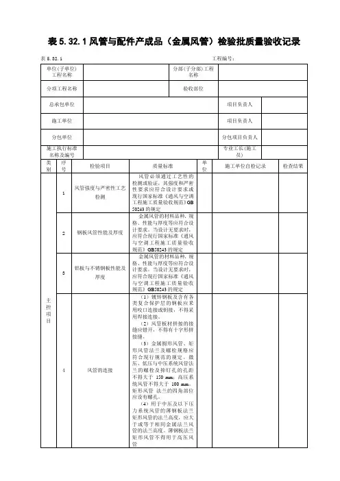 风管与配件产成品(金属风管)检验批质量验收记录