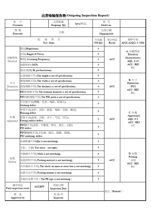 出货检验报告表(Outgoing Inspection Report) 范本