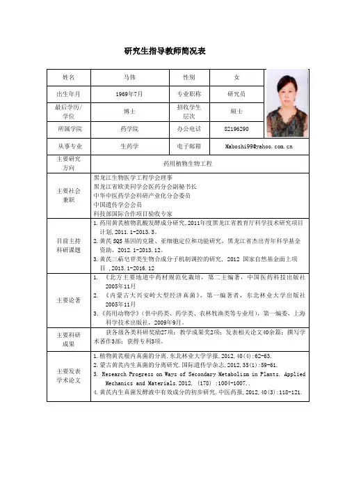 黑龙江中医药大学 硕士研究生导师简介 马伟
