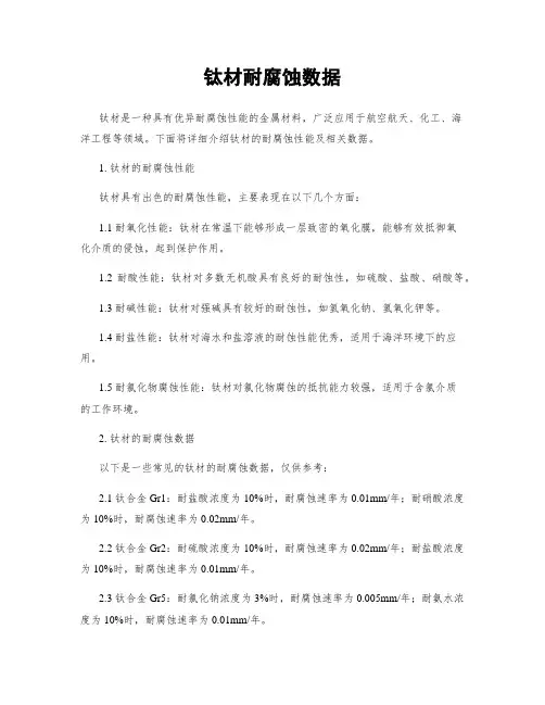 钛材耐腐蚀数据