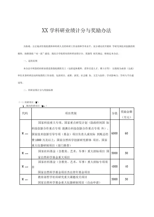 学科研业绩计分与奖励办法