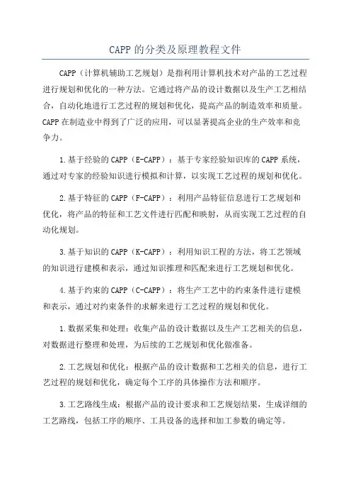CAPP的分类及原理教程文件