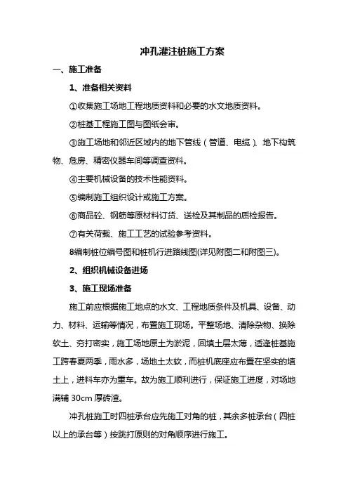 冲孔灌注桩施工方案