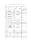 表D.0.14导地线(光缆)附件安装检查记录表