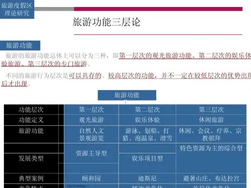 广东珠三角旅游度假村项目研究规划和定位思路