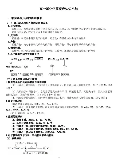 高一化学氧化还原反应知识小结