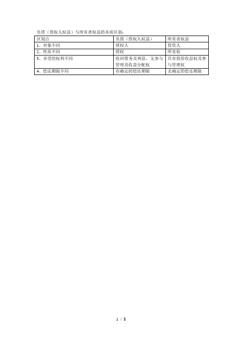 《会计基础》记忆表格