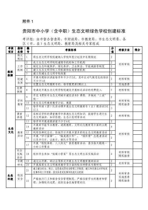 生态文明绿色学校创建标准