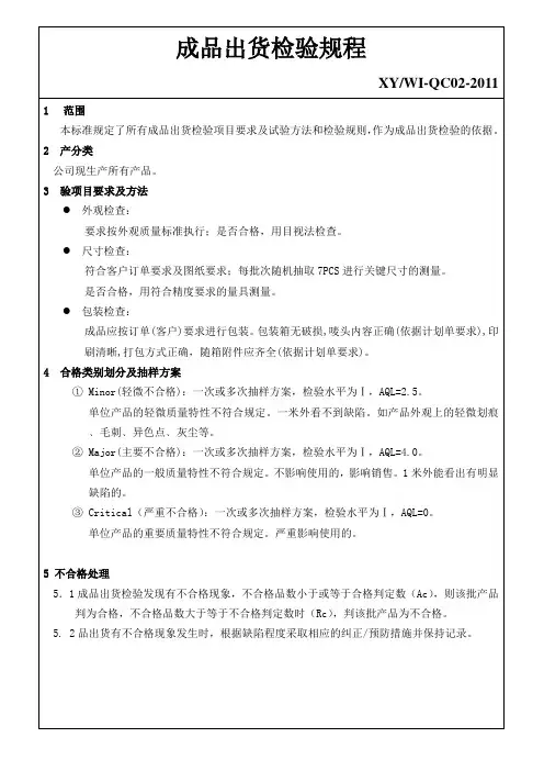 成品出货检验规程