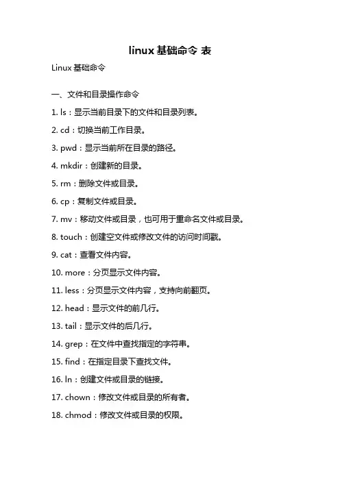 linux基础命令 表